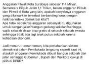 Pilkada Mahal, Perlukah Dikaji Ulang Sistem Pemilihan Langsung?