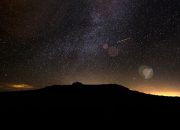 5 Ilmuwan Muslim Paling Berpengaruh di Bidang Astronomi, Tokoh Hebat